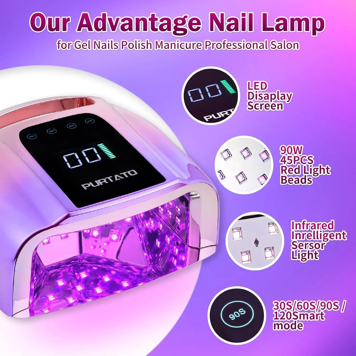 Luz Uv Portátil Recargable 96w Para Secado De Uñas Inoxidabl - Image 4