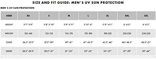 O'neill Wetsuits Uv Protección Solar Para Hombre De Pieles B - Image 3