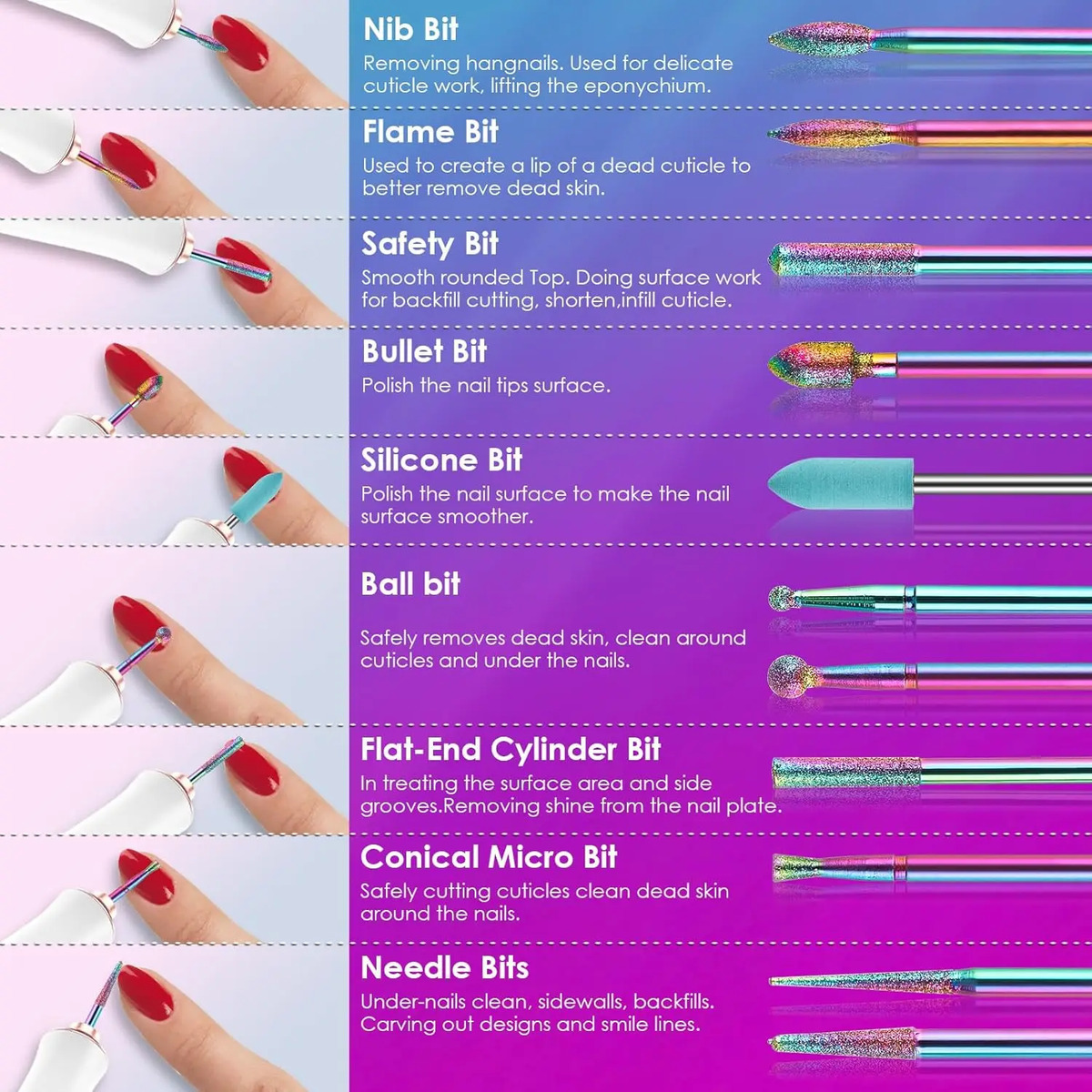 Juego De 26 Piezas Brocas Para Limadora De Uñas Profesionale - Image 3