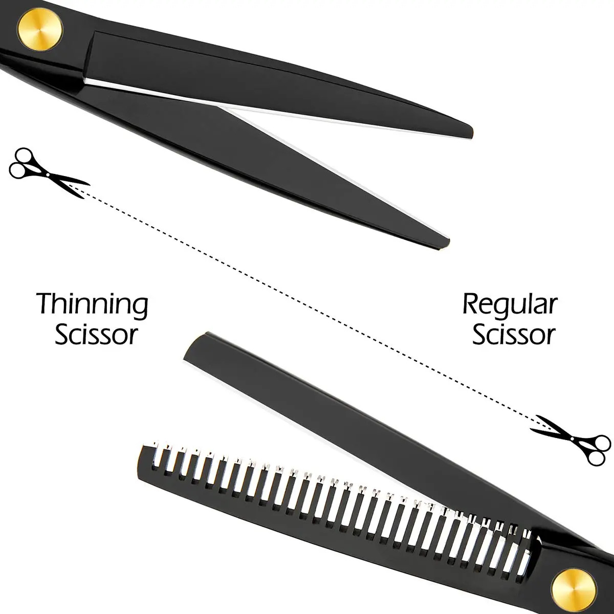 Kit De Corte De Cabello Profesional Para El Hogar Con Tijera - Image 2