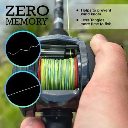 Reaction Tackle Moss Green 200lb 1500yd - Image 5