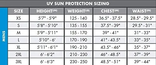 O'neill Wetsuits Uv Protección Solar Para Hombre De Pieles B - Image 5