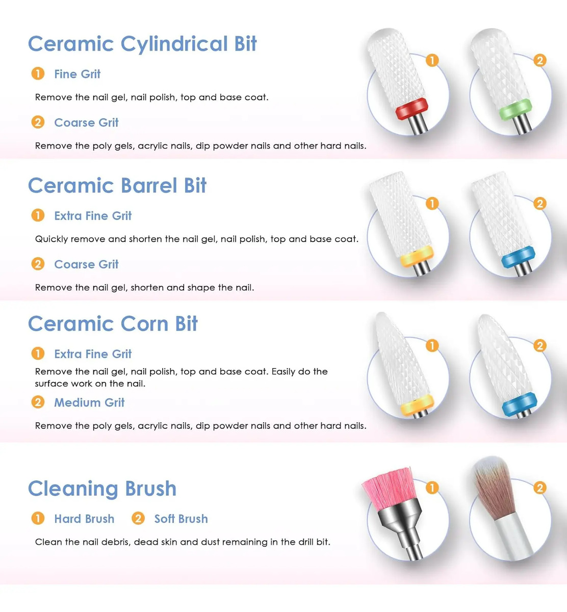 Lima De Uñas Profesional De 22 Piezas Con Bits De Cerámica - Image 2