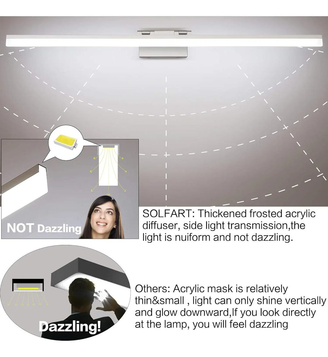 Luz Led Plateada, 120 Cm Larga, Ajuste Brillo Y Acabado Alum - Image 2