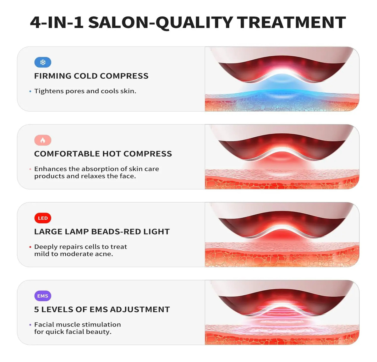 Dispositivo Terapia Facial Vibración Frío Calor Modelo Tpml - Image 5