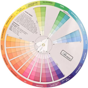 Cuadro De Color Para Mezcla De Pinturas Y Maquillaje Ninguno
