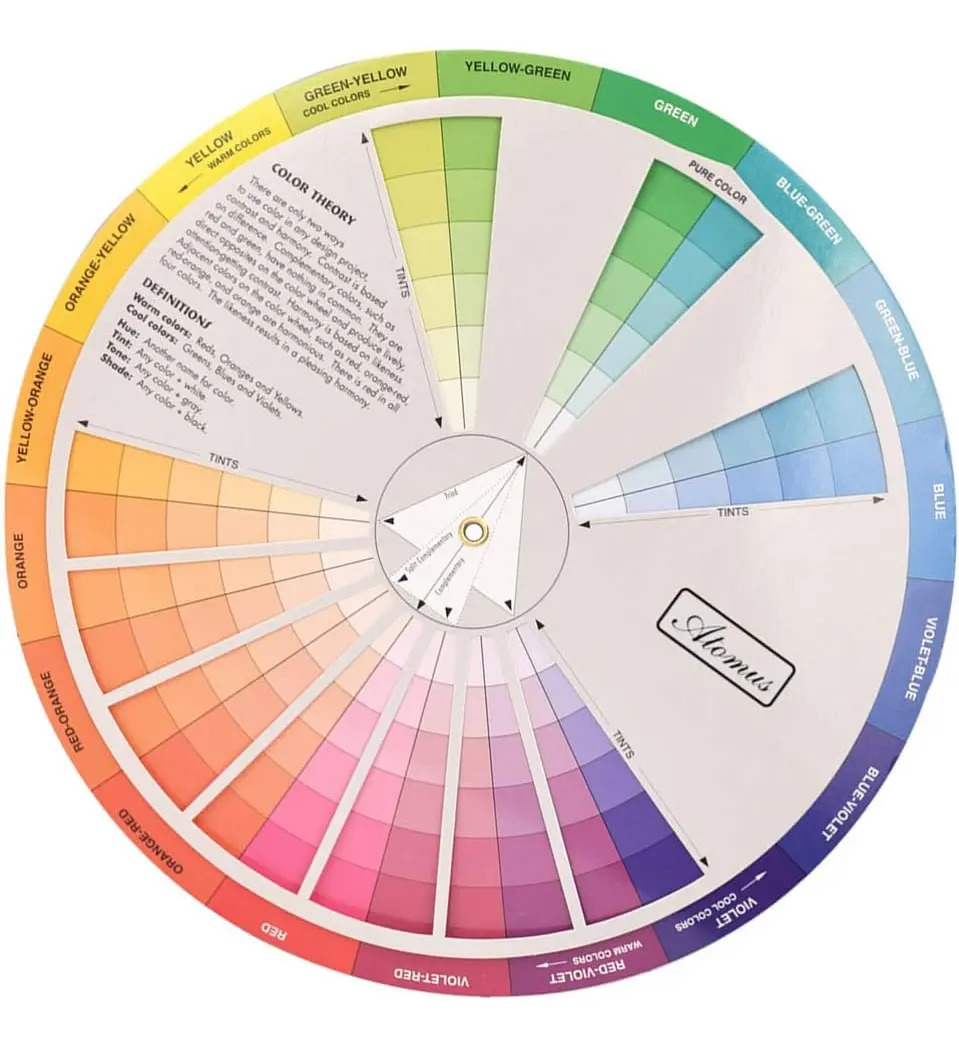 Cuadro De Color Para Mezcla De Pinturas Y Maquillaje Ninguno