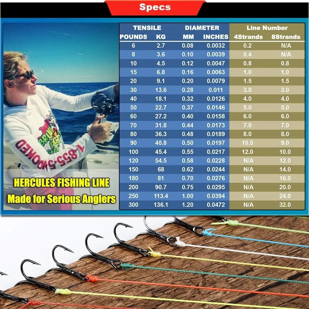 Hércules Super Cast 8 Trenzas, 10-300 Libras, 100-1000 Metro - Image 3