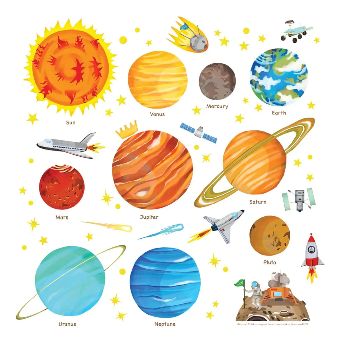 Decowall Dw-1501s El Sistema Solar Peel Y Stick Nursery Niño - Image 5