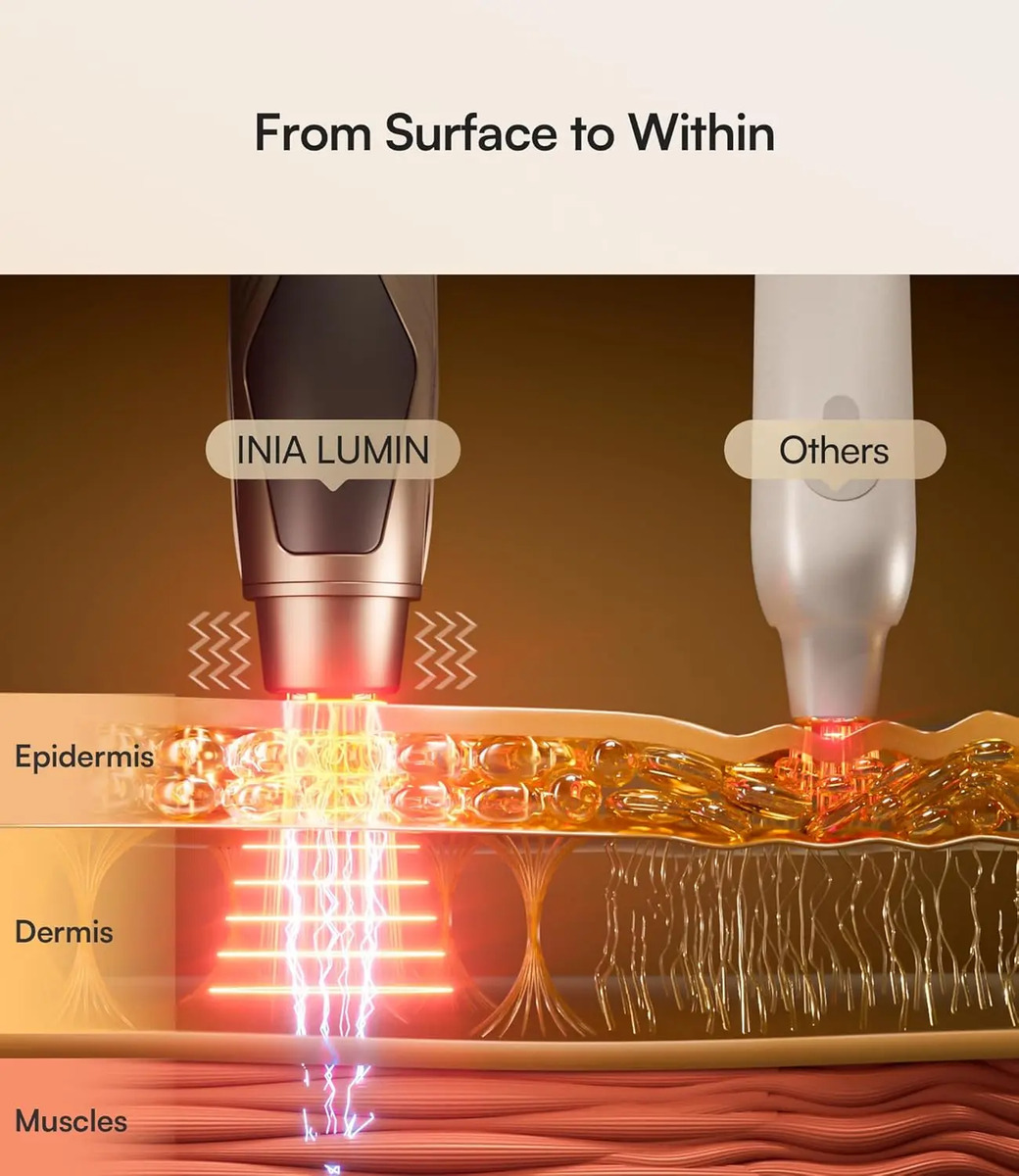 Dispositivo De Terapia Con Luz Roja Calor Y Vibración Bajo O - Image 3