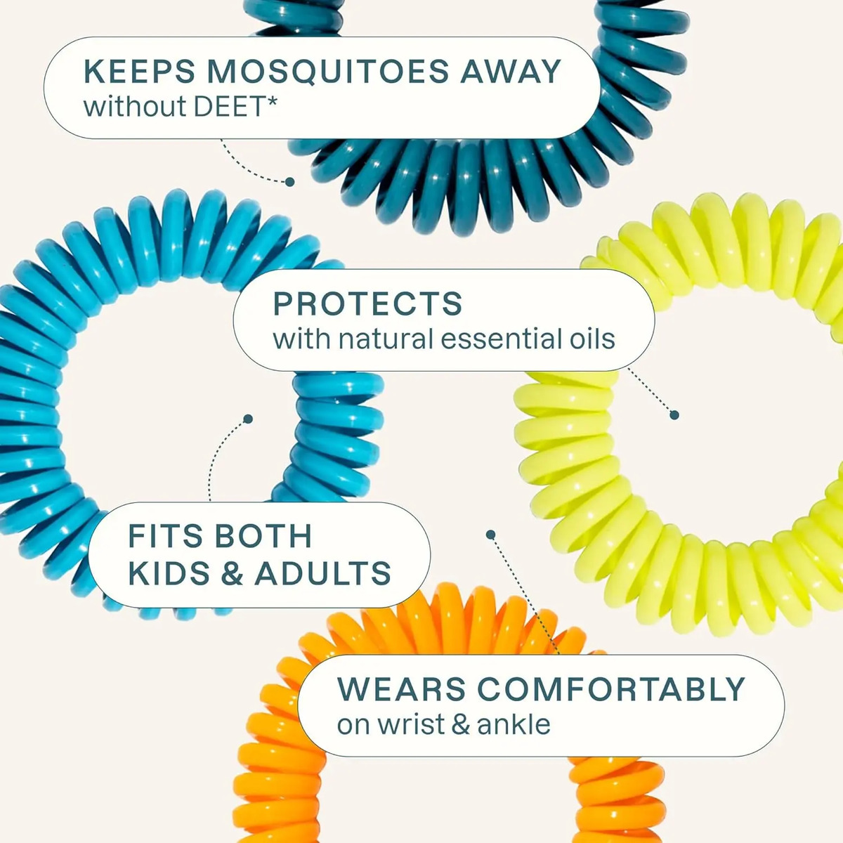 Pulseras Repelentes Mosquitos, 50 Unidades Envueltas - Image 4