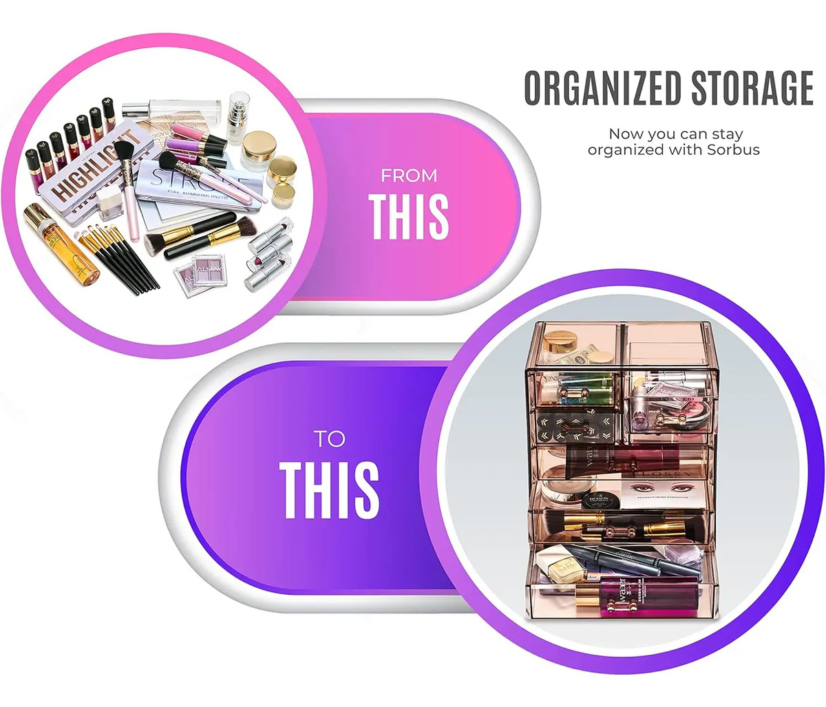 Organizador De Maquillaje Acrílico Sorbus Para Cosméticos Y - Image 4