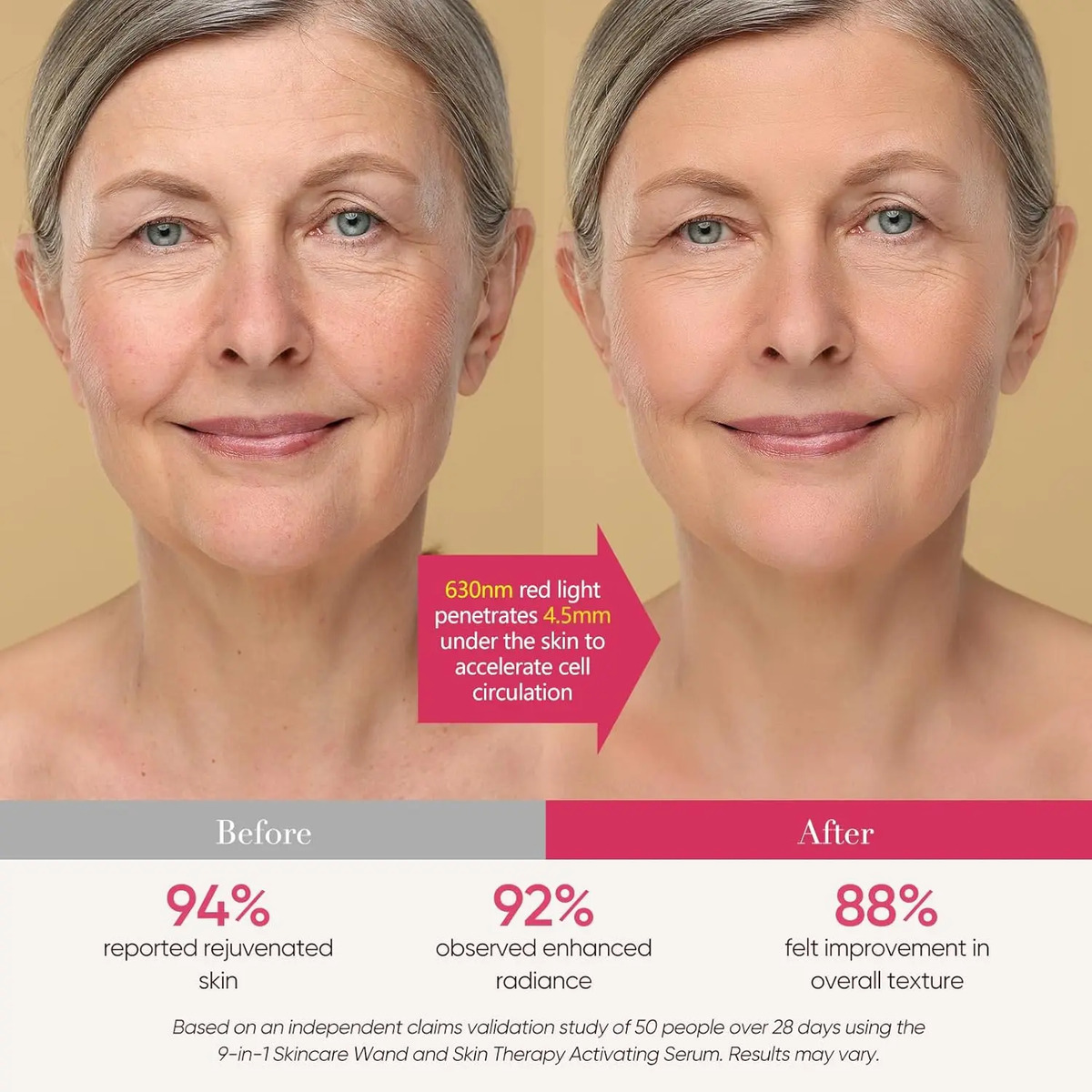 Terapia De Luz Led Facial 9 En 1 Para Rejuvenecer Piel En Ca - Image 5