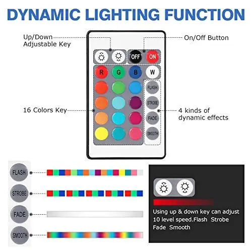 4 Luces De Estanque Con 36 Led 100% Impermeables Multicolor - Image 5