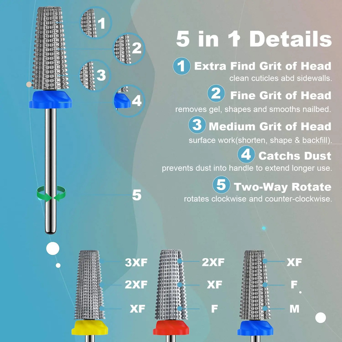 Juego De Limas Para Uñas De 5 En 1 De 3 Piezas Con Rotación - Image 3