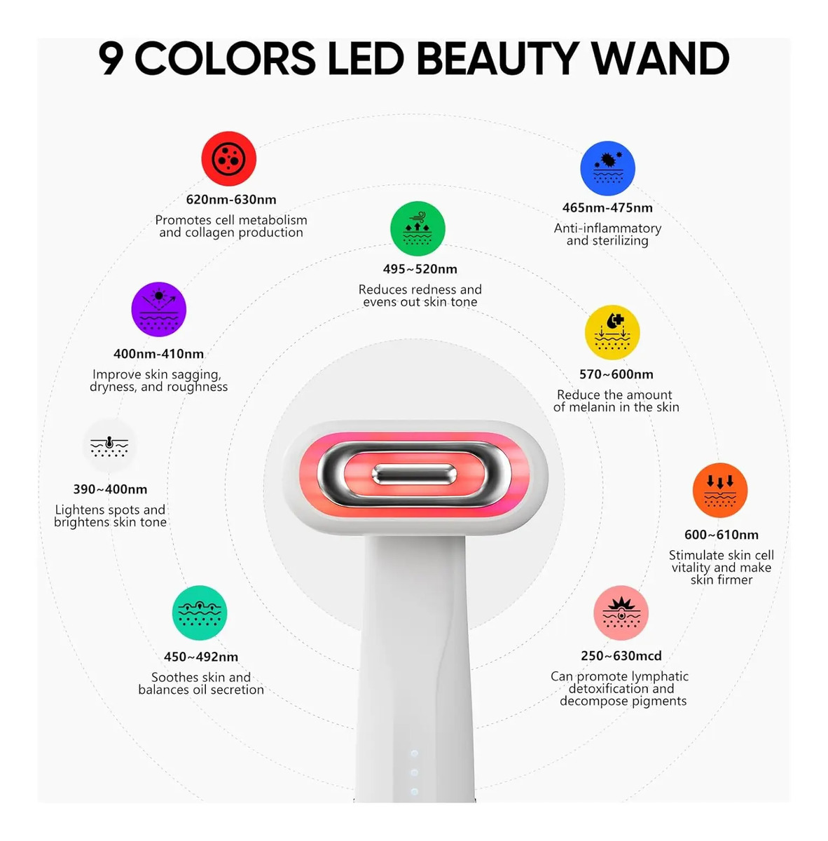 Terapia De Luz Led Facial 9 En 1 Para Rejuvenecer Piel En Ca - Image 7
