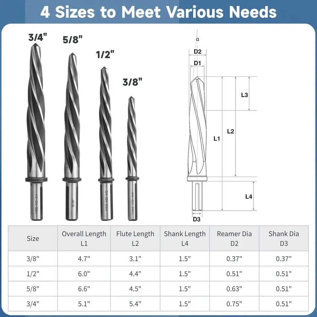 Tijeras Homaisson De 4 Pcs, 95cm, 127cm, 158cm, Acero Rápido - Image 7