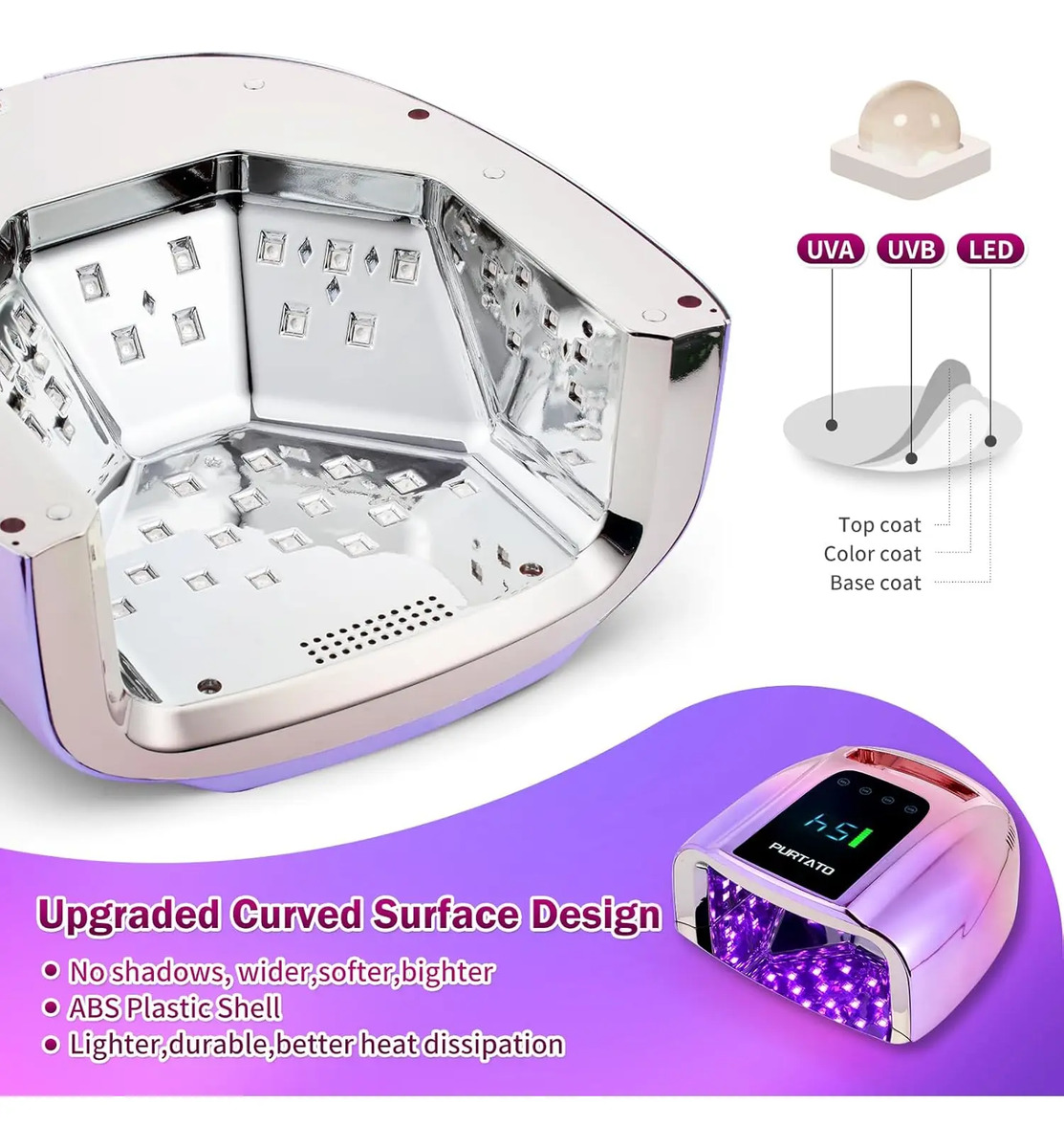 Luz Uv Portátil Recargable 96w Para Secado De Uñas Inoxidabl - Image 6