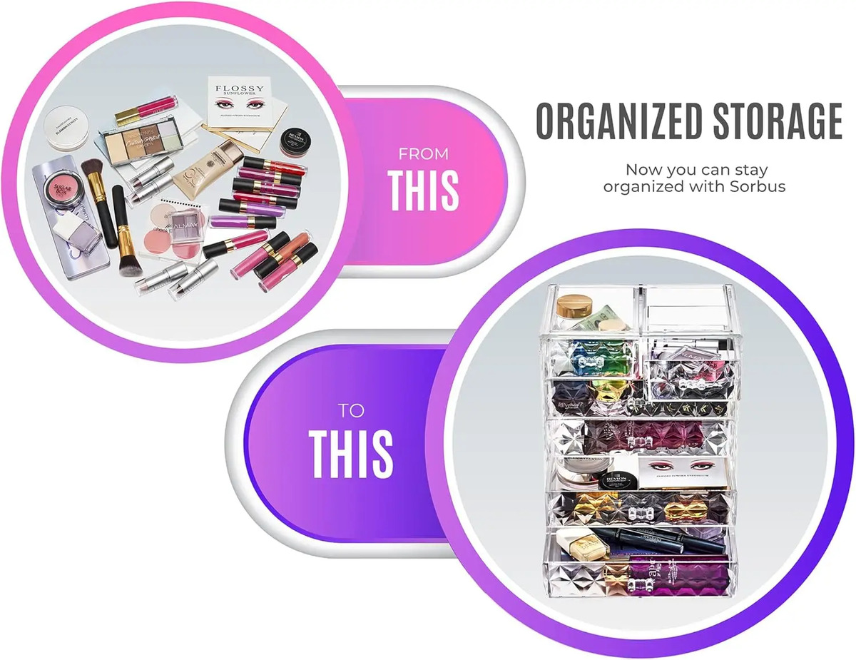 Organizador De Maquillaje Acrílico Sorbus Con Cajones Cosmét - Image 4