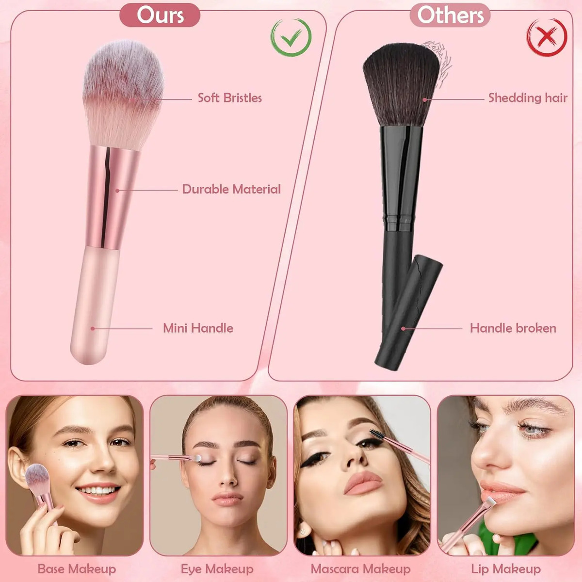 Juego De Brochas De Maquillaje Pequeñas De Viaje De 14 Pieza - Image 3