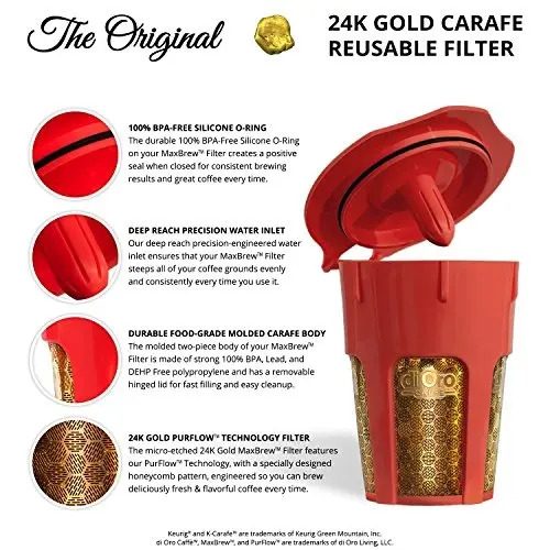Maxbrew 24k Gold Reutilizable K-carafe Filter Para Keurig 2. - Image 4